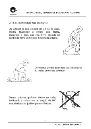 33
MANUAL SOBRE ERGONOMIA
LEVANTAMENTO, TRANSPORTE E DESCARGA DE MATERIAIS
2.7.8 Melhor postura para abaixar-se
Ao abaixar-se para colocar um objeto no chão,
incline levemente a coluna para frente,
mantendo a mão, que está livre, apoiada no
joelho da perna que estiver flexionada à frente.
Os ombros devem estar para trás em relação
ao joelho que estará dobrado.
Nunca coloque qualquer objeto no chão,
inclinando a coluna em um ângulo de 90o
,
sem flexionar os joelhos para se abaixar.
 