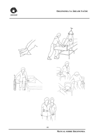 48
MANUAL SOBRE ERGONOMIA
ERGONOMIA NA ÁREADE SAÚDE
 