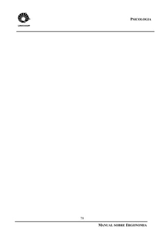 78
MANUAL SOBRE ERGONOMIA
PSICOLOGIA
 