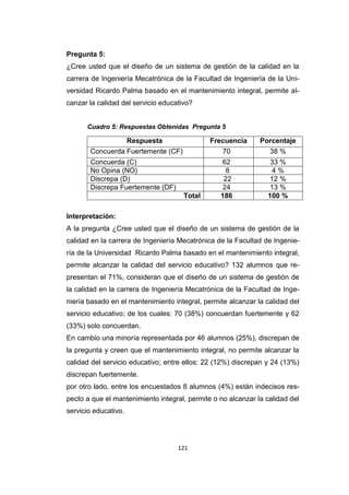 121
Pregunta 5:
¿Cree usted que el diseño de un sistema de gestión de la calidad en la
carrera de Ingeniería Mecatrónica de la Facultad de Ingeniería de la Uni-
versidad Ricardo Palma basado en el mantenimiento integral, permite al-
canzar la calidad del servicio educativo?
Cuadro 5: Respuestas Obtenidas Pregunta 5
Respuesta Frecuencia Porcentaje
Concuerda Fuertemente (CF) 70 38 %
Concuerda (C) 62 33 %
No Opina (NO) 8 4 %
Discrepa (D) 22 12 %
Discrepa Fuertemente (DF) 24 13 %
Total 186 100 %
Interpretación:
A la pregunta ¿Cree usted que el diseño de un sistema de gestión de la
calidad en la carrera de Ingeniería Mecatrónica de la Facultad de Ingenie-
ría de la Universidad Ricardo Palma basado en el mantenimiento integral,
permite alcanzar la calidad del servicio educativo? 132 alumnos que re-
presentan el 71%, consideran que el diseño de un sistema de gestión de
la calidad en la carrera de Ingeniería Mecatrónica de la Facultad de Inge-
niería basado en el mantenimiento integral, permite alcanzar la calidad del
servicio educativo; de los cuales: 70 (38%) concuerdan fuertemente y 62
(33%) solo concuerdan.
En cambio una minoría representada por 46 alumnos (25%), discrepan de
la pregunta y creen que el mantenimiento integral, no permite alcanzar la
calidad del servicio educativo; entre ellos: 22 (12%) discrepan y 24 (13%)
discrepan fuertemente.
por otro lado, entre los encuestados 8 alumnos (4%) están indecisos res-
pecto a que el mantenimiento integral, permite o no alcanzar la calidad del
servicio educativo.
 