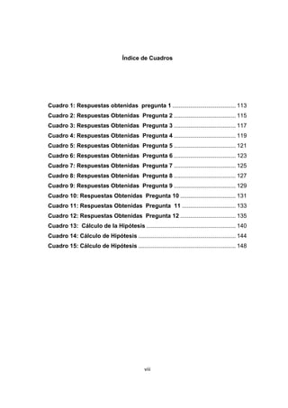 viii
Índice de Cuadros
Cuadro 1: Respuestas obtenidas pregunta 1 ....................................... 113
Cuadro 2: Respuestas Obtenidas Pregunta 2 ...................................... 115
Cuadro 3: Respuestas Obtenidas Pregunta 3 ...................................... 117
Cuadro 4: Respuestas Obtenidas Pregunta 4 ...................................... 119
Cuadro 5: Respuestas Obtenidas Pregunta 5 ...................................... 121
Cuadro 6: Respuestas Obtenidas Pregunta 6 ...................................... 123
Cuadro 7: Respuestas Obtenidas Pregunta 7 ...................................... 125
Cuadro 8: Respuestas Obtenidas Pregunta 8 ...................................... 127
Cuadro 9: Respuestas Obtenidas Pregunta 9 ...................................... 129
Cuadro 10: Respuestas Obtenidas Pregunta 10 .................................. 131
Cuadro 11: Respuestas Obtenidas Pregunta 11 ................................. 133
Cuadro 12: Respuestas Obtenidas Pregunta 12 .................................. 135
Cuadro 13: Cálculo de la Hipótesis ....................................................... 140
Cuadro 14: Cálculo de Hipótesis ............................................................ 144
Cuadro 15: Cálculo de Hipótesis ............................................................ 148
 
