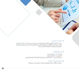 13
						
						
						
						
						
					
				
					
					
‫الزمني‬ ‫االمتداد‬
‫ـى‬‫ـ‬‫وحت‬ 1931 ‫ـام‬‫ـ‬‫ع‬ ‫ـذ‬‫ـ‬‫(من‬ ‫ـنة‬‫ـ‬‫س‬ ‫ـن‬‫ـ‬‫ثماني‬ ‫ـن‬‫ـ‬‫م‬ ‫ـر‬‫ـ‬‫أكث‬ ‫ـى‬‫ـ‬‫إل‬ ‫ـدة‬‫ـ‬‫للقاع‬ ‫ـة‬‫ـ‬‫الزمني‬ ‫ـة‬‫ـ‬‫التغطي‬ ‫ـد‬‫ـ‬‫تمت‬
‫الجامعات‬ ‫ـرق‬‫ـ‬‫اع‬ ‫عن‬ ‫الصادرة‬ ‫ـة‬‫ـ‬‫العلمي‬ ‫ـوث‬‫ـ‬‫والبح‬ ‫ـاالت‬‫ـ‬‫المق‬ ‫ـن‬‫ـ‬‫م‬ ‫اآلالف‬ ‫ـات‬‫ـ‬‫مئ‬ ‫ـت‬‫ـ‬‫ضم‬ .)‫اآلن‬
.‫المتخصصة‬ ‫ـة‬‫ـ‬‫العلمي‬ ‫ـات‬‫ـ‬‫والجمعي‬ ‫ـة‬‫ـ‬‫العربي‬
‫وأرقام‬ ‫حقائق‬
.‫علمية‬ ‫مجلة‬ 258 ‫من‬ ‫أكثر‬
.‫وندوة‬ ‫ًا‬‫ر‬‫مؤتم‬ 505 ‫من‬ ‫أكثر‬
‫العربي‬ ‫الوطن‬ ‫أنحاء‬ ‫في‬ ‫وعلمية‬ ‫أكاديمية‬ ‫جهة‬ 250 ‫من‬ ‫أكثر‬ ‫تمثل‬
‫المتاحة‬ ‫المواد‬ ‫نوعية‬
... ‫وغيرها‬ ‫كتب‬ ‫عروض‬ ،‫وندوات‬ ‫مؤتمرات‬ ‫بحوث‬ ،‫مقاالت‬ ،‫دراسات‬
 