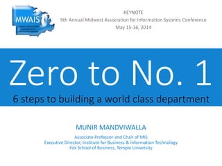 Zero to No. 16 steps to building a world class department
MUNIR MANDVIWALLA
Associate Professor and Chair of MIS
Executive Director, Institute for Business & Information Technology
Fox School of Business, Temple University
KEYNOTE
9th Annual Midwest Association for Information Systems Conference
May 15-16, 2014
 