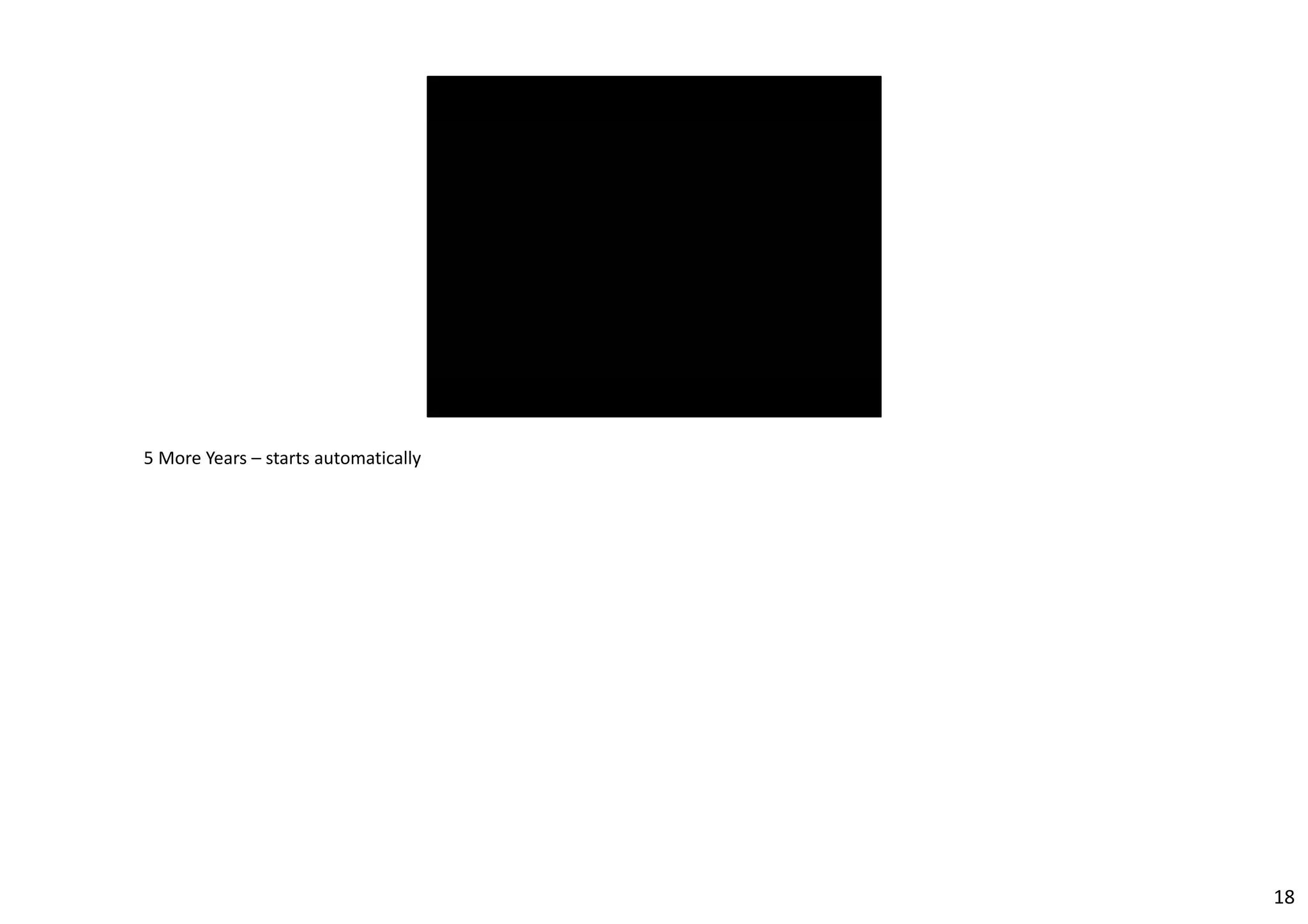 5 More Years – starts automatically 
18 
 
