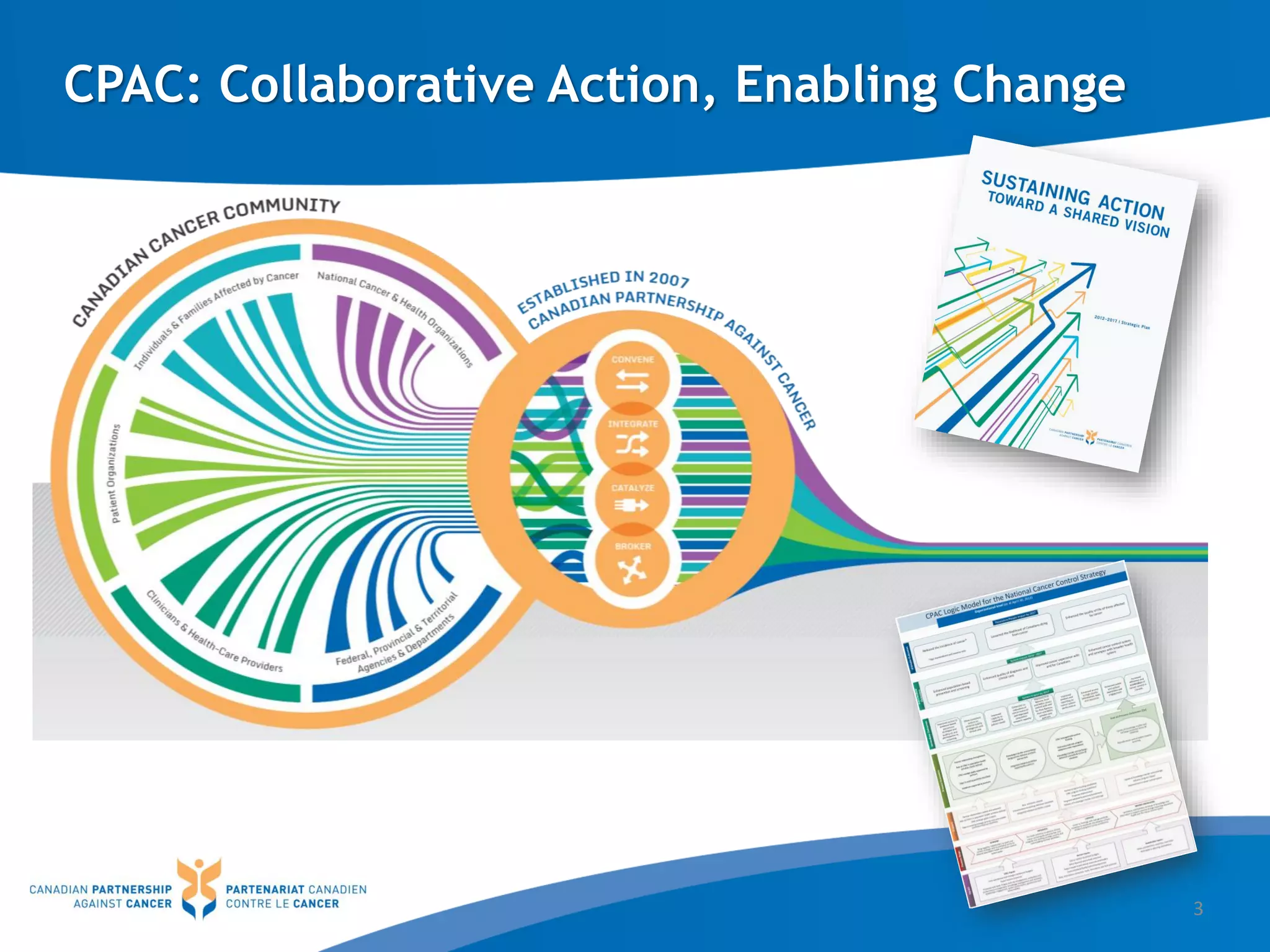 3
CPAC: Collaborative Action, Enabling Change
 