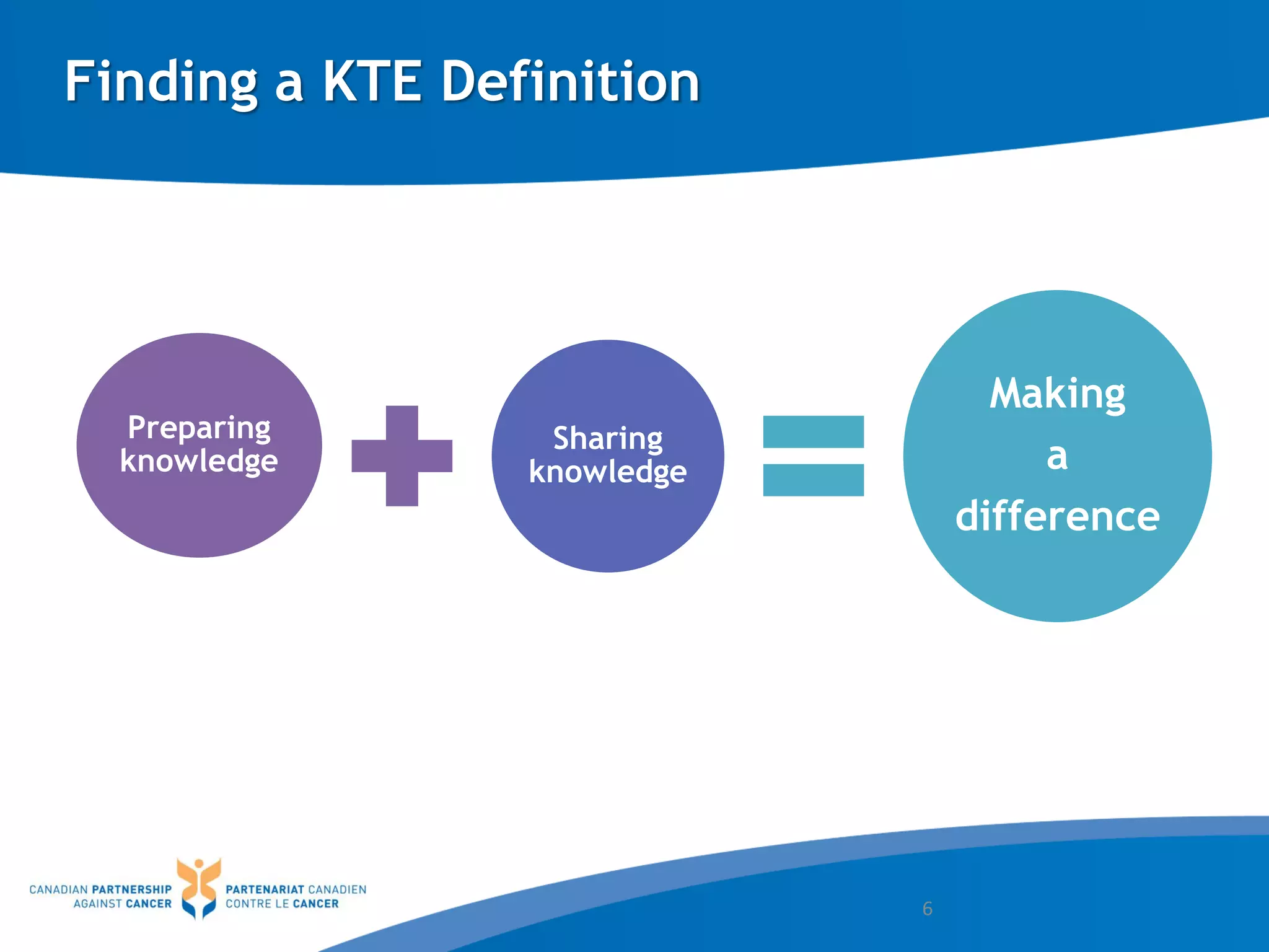 Finding a KTE Definition
6
Preparing
knowledge
Sharing
knowledge
Making
a
difference
 