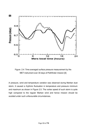 Page 11 of 78
Figure 2.4: Time averaged surface pressure measurement by the
MET instrument over 30 days of Pathfinder mission [5]
A pressure, wind and temperature variation was observed during Martian dust
storm. It caused a rhythmic fluctuation in temperature and pressure minimum
and maximum as shown in Figure 2.5. The vortex speed of such storm is quite
high compared to the regular Martian wind and hence mission should be
avoided under such unfavourable circumstances.
 