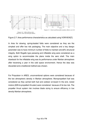 Page 15 of 78
Figure 2.7: Ares performance characteristics as calculated using VORVIEW[7]
In Ares for stowing, spring-loaded folds were considered as they are the
simplest and offer low risk packaging. The main objective and a key design
parameter was to have minimum number of folds to maintain aircraft’s structural
integrity. Both Rogallo type parawing and inflatable wing were considered as a
wing option to accommodate the plane inside the aero shell. The main
drawback for the inflatable wing was its performance under Martian atmosphere
after traversing a year in the cold space environment. Hence the idea was
discarded and a traditional method was chosen.
For Propulsion in ARES, unconventional options were considered because of
the low atmospheric density in Martian atmosphere. Monopropellant fuel was
considered as they carried both fuel and oxidizer on-board In the end, rocket
motors (60N bi-propellant thruster) were considered because of its low risk. The
propeller thrust system risk involves blade sizing to ensure efficiency in low
density Martian atmosphere.
 