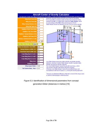Page 54 of 78
Figure 5.3: Identification of dimensional parameters from concept
generation-Glider (distances in metres) [15]
 