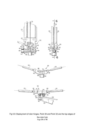 Page 59 of 78
Fig 5.9: Deployment of rotor hinges. Point 30 and Point 32 are the top edges of
the rotor hub
 