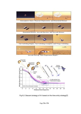 Page 70 of 78
Fig 6.2: Descent strategy of X-I based on the Ares entry strategy[7]
 