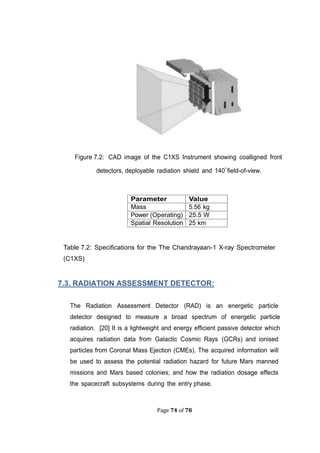 Page 74 of 78
Figure .2: CAD image of the C1XS Instrument showing coalligned front
detectors, deployable radiation shield and 140◦ﬁeld-of-view.
Parameter Value
Mass 5.56 kg
Power (Operating) 25.5 W
Spatial Resolution 25 km
Table .2: Speciﬁcations for the The Chandrayaan-1 X-ray Spectrometer
(C1XS)
.3. RADIATION ASSESSMENT DETECTOR:
The Radiation Assessment Detector (RAD) is an energetic particle
detector designed to measure a broad spectrum of energetic particle
radiation. [20] It is a lightweight and energy efficient passive detector which
acquires radiation data from Galactic Cosmic Rays (GCRs) and ionised
particles from Coronal Mass Ejection (CMEs). The acquired information will
be used to assess the potential radiation hazard for future Mars manned
missions and Mars based colonies; and how the radiation dosage effects
the spacecraft subsystems during the entry phase.
 