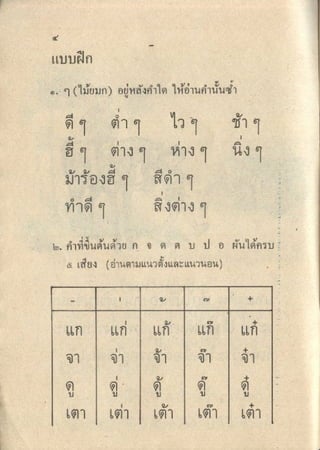 มานีมานะ ป.1 เล่ม 2