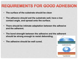 • The surface of the substrate should be clean
• The adhesive should wet the substrate well, have a low
contact angle, and spread onto the surface.
• There should be intimate adaptation between the adhesive
and the adherent.
• The bond strength between the adhesive and the adherent
should be strong enough to resist debonding.
• The adhesive should be well cured.
 