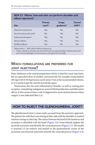 Maneesh Bhatia (Editor) - Musculoskeletal Injections and Alternative ...