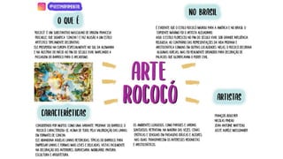 Maneirismo, Barroco e Rococó PDF.pdf