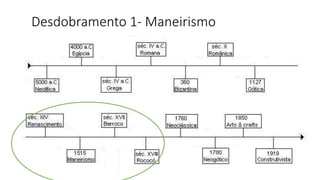 Desdobramento 1- Maneirismo
 