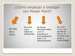 ¿Cómo empezar a trabajar
con Power Point?
Se leda
clip a
Inicio.
Se le da
inicio y se
escoge la
letra y el
tamaño a su
gusto y
conformidad.
Se busca
Microsoft office
y en el
buscamos a
microsoftpower
point y lo
seleccionamos.
Se le da
clip a
todos los
programas
 