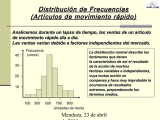 Mendoza, 23 de abril
Distribución de FrecuenciasDistribución de Frecuencias
(Artículos de movimiento rápido)(Artículos de movimiento rápido)
Analicemos durante un lapso de tiempo, las ventas de un articuloAnalicemos durante un lapso de tiempo, las ventas de un articulo
de movimiento rápido día a día.de movimiento rápido día a día.
Las ventas varían debido a factores independientes del mercado.Las ventas varían debido a factores independientes del mercado.
40
30
20
10
Frecuencia
(veces)
Unidades de Venta
100 300 500 700 900
La distribución normal describe losLa distribución normal describe los
fenómenos que tienefenómenos que tienenn
lla característicaa característica dede ser el resultadoser el resultado
de la acción de muchosde la acción de muchos
factores variables e independientes,factores variables e independientes,
cuya mutua accióncuya mutua acción sese
compensa y hace muy improbable lacompensa y hace muy improbable la
ocurrencia de resultadosocurrencia de resultados
extremos, preponderando losextremos, preponderando los
términos medios.términos medios.
 