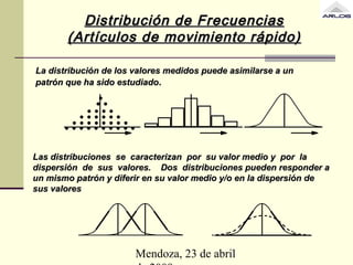 Mendoza, 23 de abril
Distribución de FrecuenciasDistribución de Frecuencias
(Artículos de movimiento rápido)(Artículos de movimiento rápido)
...............................
La distribución de los valores medidos puede asimilarse a unLa distribución de los valores medidos puede asimilarse a un
patrón que ha sido estudiadopatrón que ha sido estudiado..
Las distribuciones se caracterizan por su valor medio y por laLas distribuciones se caracterizan por su valor medio y por la
dispersión de sus valores. Dos distribuciones pueden responder adispersión de sus valores. Dos distribuciones pueden responder a
un mismo patrón y diferir en su valor medio y/o en la dispersión deun mismo patrón y diferir en su valor medio y/o en la dispersión de
sus valoressus valores
 