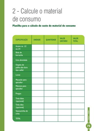 Coleção|SENAR
75
2 - Calcule o material
de consumo
Planilha para o cálculo do custo do material de consumo
ESPECIFICAÇÃO UNIDADE Quantidade
VALOR
UNITÁRIO
VALOR
TOTAL
Arame no 22
ou 24
Bota de
borracha
Cera alveolada
Chapéu de
palha aba dura
tipo safári
Luvas
Macacão para
apicultor
Máscara para
apicultor
Pregos
Tinta látex
(opcional)
Tinta óleo
(opcional)
Vassourinha de
crina
TOTAL
 
