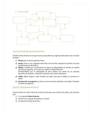3. Varios a varios:




¿ETAPAS PARA DISEÑAR UNA BASE DE DATOS?

Diseñar la base de datos es una gran tarea ya que plasmas y organizas ideas para crear una base
de datos.
   1) Piensa: pon tu mente a generar ideas.
   2) Anota: como te van surgiendo ideas lleva nota de ellas, después las puedes usar para
      complementar la idea básica.
   3) Dibuja: a medida que vas pensando tus ideas, vas dibujándolas así tendrás un modelo
      más fácil de organizar, así crearas un modelo “Entidad-Relación”.
      (Entidad:Objeto que es distinguible de otros objetos por medio de un conjunto
      especifico de atributos. - Relación: Asociación entre varias entidades).
   4) Tablas: debes asignar a cada entidad una tabla, ósea que el dibujo se convierte en
      tablas.
   5) Introducción al programa: ya tienes tu base de datos diseñada, solo debes introducir
      los datos al programa.

¿QUÉ ES Y CÓMO IMPORTAR DATOS?

Importar datos es inducir datos de archivos existentes, para importar los datos solo tenemos
que:
   1) Ir a la pestaña Datos Externos.
   2) Ubicarnos en el grupo de importar y vincular.
   3) Se selecciona el tipo de archivo.
 