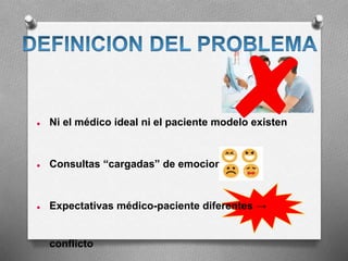  Ni el médico ideal ni el paciente modelo existen
 Consultas “cargadas” de emociones
 Expectativas médico-paciente dife...