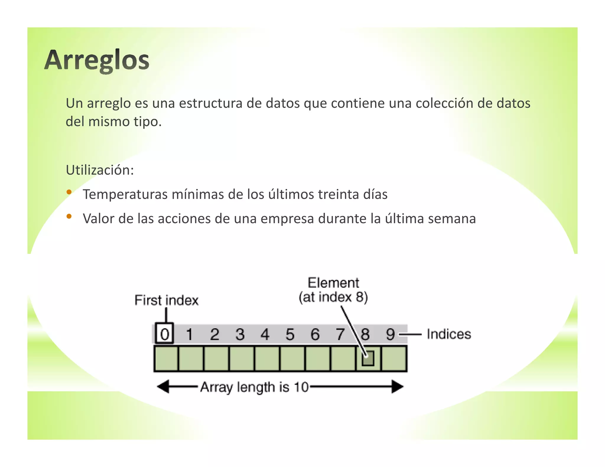 Un arreglo es una estructura de datos que contiene una colección de datos
del mismo tipo.
Utilización:
• Temperaturas mínimas de los últimos treinta días
• Valor de las acciones de una empresa durante la última semana
 