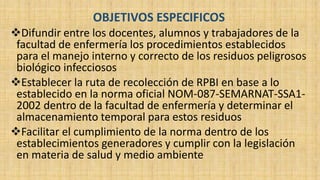 OBJETIVOS ESPECIFICOS
Difundir entre los docentes, alumnos y trabajadores de la
facultad de enfermería los procedimientos establecidos
para el manejo interno y correcto de los residuos peligrosos
biológico infecciosos
Establecer la ruta de recolección de RPBI en base a lo
establecido en la norma oficial NOM-087-SEMARNAT-SSA1-
2002 dentro de la facultad de enfermería y determinar el
almacenamiento temporal para estos residuos
Facilitar el cumplimiento de la norma dentro de los
establecimientos generadores y cumplir con la legislación
en materia de salud y medio ambiente
 
