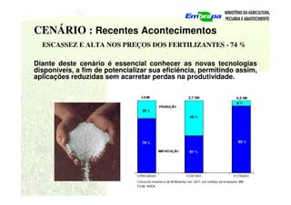 CENÁRIO : Recentes Acontecimentos
ESCASSEZ E ALTA NOS PREÇOS DOS FERTILIZANTES - 74 %
Diante deste cenário é essencial conhecer as novas tecnologias
disponíveis, a fim de potencializar sua eficiência, permitindo assim,
aplicações reduzidas sem acarretar perdas na produtividade.
 