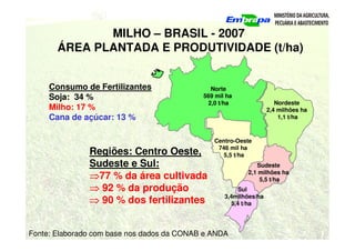 Norte
569 mil ha
2,0 t/ha
Centro-Oeste
746 mil ha
5,5 t/ha
Nordeste
2,4 milhões ha
1,1 t/ha
Sudeste
2,1 milhões ha
5,5 t/ha
Sul
3,4milhões/ha
5,4 t/ha
MILHO – BRASIL - 2007
ÁREA PLANTADA E PRODUTIVIDADE (t/ha)
Regiões: Centro Oeste,
Sudeste e Sul:
⇒
⇒
⇒
⇒77 % da área cultivada
⇒
⇒
⇒
⇒ 92 % da produção
⇒
⇒
⇒
⇒ 90 % dos fertilizantes
Consumo de Fertilizantes
Soja: 34 %
Milho: 17 %
Cana de açúcar: 13 %
Fonte: Elaborado com base nos dados da CONAB e ANDA
 