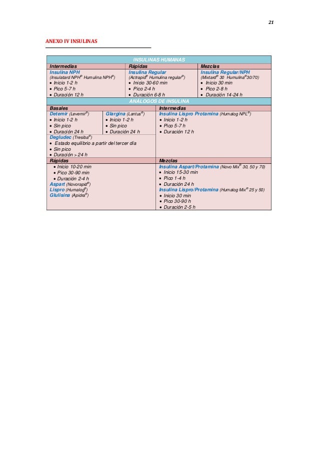 Manejo glucemia-urgencias-2016 Manejo glucemia-urgencias-2016