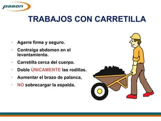 TRABAJOS CON CARRETILLA
• Agarre firme y seguro.
• Contraiga abdomen en el
levantamiento.
• Carretilla cerca del cuerpo.
• Doble ÚNICAMENTE las rodillas.
• Aumentar el brazo de palanca,
• NO sobrecargar la espalda.
 