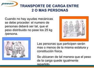 TRANSPORTE DE CARGA ENTRE
2 O MAS PERSONAS
Cuando no hay ayudas mecánicas
se debe proceder: el numero de
personas deberá ser tal, que el
peso distribuido no pase los 25 kg
/persona.
Las personas que participen serán
mas o menos de la misma estatura y
constitución física.
Se ubicaran de tal manera que el peso
de la carga quede igualmente
repartido.
 