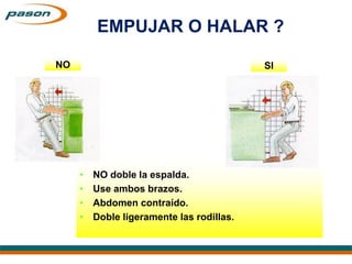 • NO doble la espalda.
• Use ambos brazos.
• Abdomen contraído.
• Doble ligeramente las rodillas.
EMPUJAR O HALAR ?
NO SI
 