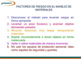 1. Desconocer el método para levantar cargas en
forma apropiada
2. Levantar un peso Excesivo y acarrear objetos
demasiado pesados
3. Recorrer distancias muy largas transportando
materiales.
4. Sujetar incorrectamente o tomar objetos en forma
inadecuada.
5. Apilar o retirar materiales de manera incorrecta.
6. No usar los equipos de protección personal, tales
como zapatos de seguridad y guantes.
FACTORES DE RIESGO EN EL MANEJO DE
MATERIALES
 