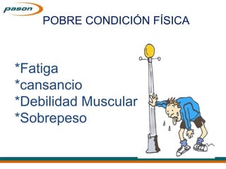 *Fatiga
*cansancio
*Debilidad Muscular
*Sobrepeso
POBRE CONDICIÓN FÍSICA
 