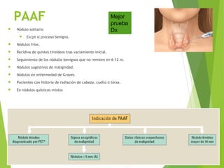 PAAF
 Nódulo solitario
 Excpt si proceso benigno.
 Nódulos fríos.
 Recidiva de quistes tiroideos tras vaciamiento inicial.
 Seguimiento de los nódulos benignos que no remiten en 6-12 m.
 Nódulos sugestivos de malignidad.
 Nódulos en enfermedad de Graves.
 Pacientes con historia de radiación de cabeza, cuello o tórax.
 En nódulos quísticos mixtos
Mejor
prueba
Dx
 