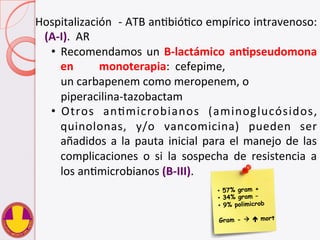 Hospitalización	
  	
  -­‐	
  ATB	
  anVbióVco	
  empírico	
  intravenoso:	
  
(A-­‐I).	
  	
  AR	
  
•  Recomendamos	
  un	
  B-­‐lactámico	
  anHpseudomona	
  
en	
   	
  monoterapia:	
  	
  cefepime,	
  	
  
	
  un	
  carbapenem	
  como	
  meropenem,	
  o	
  	
  
	
  piperacilina-­‐tazobactam	
  
•  Otros	
   anVmicrobianos	
   (aminoglucósidos,	
  
quinolonas,	
   y/o	
   vancomicina)	
   pueden	
   ser	
  
añadidos	
  a	
  la	
  pauta	
  inicial	
  para	
  el	
  manejo	
  de	
  las	
  
complicaciones	
   o	
   si	
   la	
   sospecha	
   de	
   resistencia	
   a	
  
los	
  anVmicrobianos	
  (B-­‐III).	
  
•  57% gram +
•  34% gram –
•  9% polimicrob
Gram - à é mort
 
