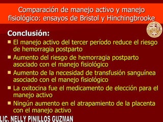 Comparación de manejo activo y manejo fisiológico: ensayos de Bristol y Hinchingbrooke Conclusión:   El manejo activo del tercer período reduce el riesgo de hemorragia postparto Aumento del riesgo de hemorragia postparto asociado con el manejo fisiológico Aumento de la necesidad de transfusión sanguínea asociado con el manejo fisiológico La oxitocina fue el medicamento de elección para el manejo activo Ningún aumento en el atrapamiento de la placenta con el manejo activo LIC. NELLY PINILLOS GUZMAN 