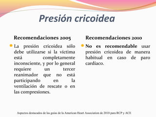 Profundidad de la compresión
torácica
Recomendaciones 2005
El esternón de un adulto

debe bajar aproximadamente
1 ½ - 2 p...