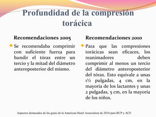 SVAP/PALS 2010
Se han revisado varias recomendaciones relativas a las

medicaciones. Entre ellas, se incluyen la
recomend...