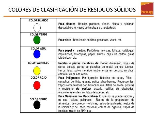 Manejo adecuado de segregacion de residuos adecuado consumo de re…