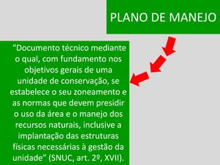 PLANO DE MANEJO
“Documento técnico mediante
o qual, com fundamento nos
objetivos gerais de uma
unidade de conservação, se
estabelece o seu zoneamento e
as normas que devem presidir
o uso da área e o manejo dos
recursos naturais, inclusive a
implantação das estruturas
físicas necessárias à gestão da
unidade” (SNUC, art. 2º, XVII).
 