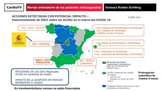 Manejo ambulatorio de los pacientes anticoagulados Vanessa Roldán SchillingManejo ambulatorio de los pacientes anticoagula...