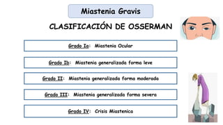 Manejo Anestesico Miastenia graves.pptx