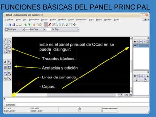 FUNCIONES BÁSICAS DEL PANEL PRINCIPAL Este es el panel principal de QCad en se puede  distinguir:   - Trazados básicos.   - Acotación y edición.   - Linea de comando.   - Capas. 
