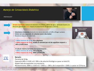 Terapia con fluidos restaura el volumen circulatorio, déficit de agua, perfusión tisular y la
filtración glomerular »»»» mejora el aclaramiento de glucosa y cetonas.
 Soluciones cristaloides (solución de cloruro de sodio al 0,9% o Ringer Lactato).
 Iniciar con una expansión de volumen (uno o dos bolos)
 Revalorar después de cada bolo.
Manejo de Cetoacidosis Diabética
.Hidratación.
• Niños menores de 15 Kg: 20 cc/Kg/dosis
• Niños mayores de 15 Kg, el bolo se calculará por m2 de superficie corporal a
600 cc/m2SC/dosis
El cálculo máximo de fluidos de mantenimiento :
• Niños menores de 15 Kg: 210 cc/Kg/día
• Niños mayores de 15 Kg: 3000 cc/m2SC/día
Hidratación de mantenimiento, (soluciones isotónicas),
 Restar la cantidad de fluido administrado durante la expansión de volumen o bolo inicial.
 El resto de los fluidos se administrará durante las 22 a 23 horas restantes en cantidades
equitativas cada 6 horas.
Protocolo del Servicio de Endocrinología del Instituto Autónomo Hospital Universitario de Los Andes. Unidad de Endocrinología. Rev
Venez Endocrinol Metab. Grupo de Endocrinología Mérida (ENDO MER)
 