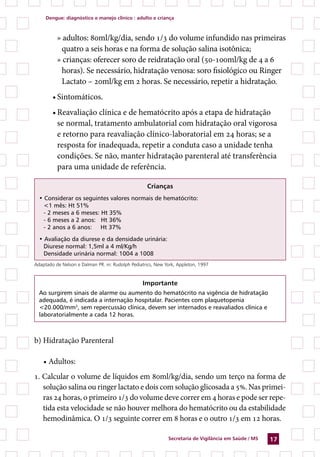 Dengue: diagnóstico e manejo clínico : adulto e criança



          » adultos: 80ml/kg/dia, sendo 1/3 do volume infundido nas primeiras
           quatro a seis horas e na forma de solução salina isotônica;
          » crianças: oferecer soro de reidratação oral (50-100ml/kg de 4 a 6
           horas). Se necessário, hidratação venosa: soro fisiológico ou Ringer
           Lactato – 20ml/kg em 2 horas. Se necessário, repetir a hidratação.
        •	Sintomáticos.
        •	Reavaliação clínica e de hematócrito após a etapa de hidratação
          se normal, tratamento ambulatorial com hidratação oral vigorosa
          e retorno para reavaliação clínico-laboratorial em 24 horas; se a
          resposta for inadequada, repetir a conduta caso a unidade tenha
          condições. Se não, manter hidratação parenteral até transferência
          para uma unidade de referência.

                                                   Crianças
  • Considerar os seguintes valores normais de hematócrito:
    1 mês: Ht 51%
    - 2 meses a 6 meses: Ht 35%
    - 6 meses a 2 anos: Ht 36%
    - 2 anos a 6 anos: Ht 37%
  • Avaliação da diurese e da densidade urinária:
    Diurese normal: 1,5ml a 4 ml/Kg/h
    Densidade urinária normal: 1004 a 1008
Adaptado de Nelson e Dalman PR. in: Rudolph Pediatrics, New York, Appleton, 1997


                                                 Importante
  Ao surgirem sinais de alarme ou aumento do hematócrito na vigência de hidratação
  adequada, é indicada a internação hospitalar. Pacientes com plaquetopenia
  20.000/mm3, sem repercussão clínica, devem ser internados e reavaliados clínica e
  laboratorialmente a cada 12 horas.



b) Hidratação Parenteral

    • Adultos:
1. Calcular o volume de líquidos em 80ml/kg/dia, sendo um terço na forma de
   solução salina ou ringer lactato e dois com solução glicosada a 5%. Nas primei-
   ras 24 horas, o primeiro 1/3 do volume deve correr em 4 horas e pode ser repe-
   tida esta velocidade se não houver melhora do hematócrito ou da estabilidade
   hemodinâmica. O 1/3 seguinte correr em 8 horas e o outro 1/3 em 12 horas.

                                                             Secretaria de Vigilância em Saúde / MS   17
 