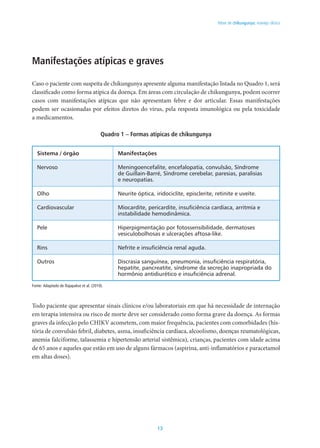 13
Febre de chikungunya: manejo clínico
Manifestações atípicas e graves
Caso o paciente com suspeita de chikungunya apresente alguma manifestação listada no Quadro 1, será
classificado como forma atípica da doença. Em áreas com circulação de chikungunya, podem ocorrer
casos com manifestações atípicas que não apresentam febre e dor articular. Essas manifestações
podem ser ocasionadas por efeitos diretos do vírus, pela resposta imunológica ou pela toxicidade
a medicamentos.
Quadro 1 – Formas atípicas de chikungunya
Sistema / órgão Manifestações
Nervoso Meningoencefalite, encefalopatia, convulsão, Síndrome
de Guillain-Barré, Síndrome cerebelar, paresias, paralisias
e neuropatias.
Olho Neurite óptica, iridociclite, episclerite, retinite e uveíte.
Cardiovascular Miocardite, pericardite, insuficiência cardíaca, arritmia e
instabilidade hemodinâmica.
Pele Hiperpigmentação por fotossensibilidade, dermatoses
vesiculobolhosas e ulcerações aftosa-like.
Rins Nefrite e insuficiência renal aguda.
Outros Discrasia sanguínea, pneumonia, insuficiência respiratória,
hepatite, pancreatite, síndrome da secreção inapropriada do
hormônio antidiurético e insuficiência adrenal.
Fonte: Adaptado de Rajapakse et al. (2010).
Todo paciente que apresentar sinais clínicos e/ou laboratoriais em que há necessidade de internação
em terapia intensiva ou risco de morte deve ser considerado como forma grave da doença. As formas
graves da infecção pelo CHIKV acometem, com maior frequência, pacientes com comorbidades (his-
tória de convulsão febril, diabetes, asma, insuficiência cardíaca, alcoolismo, doenças reumatológicas,
anemia falciforme, talassemia e hipertensão arterial sistêmica), crianças, pacientes com idade acima
de 65 anos e aqueles que estão em uso de alguns fármacos (aspirina, anti-inflamatórios e paracetamol
em altas doses).
 